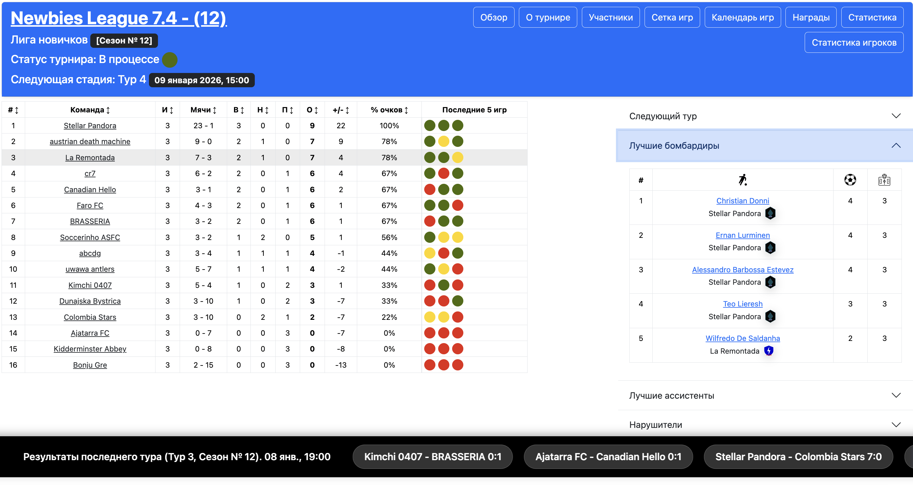 Tournament screenshot